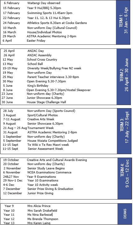new key dates 2023